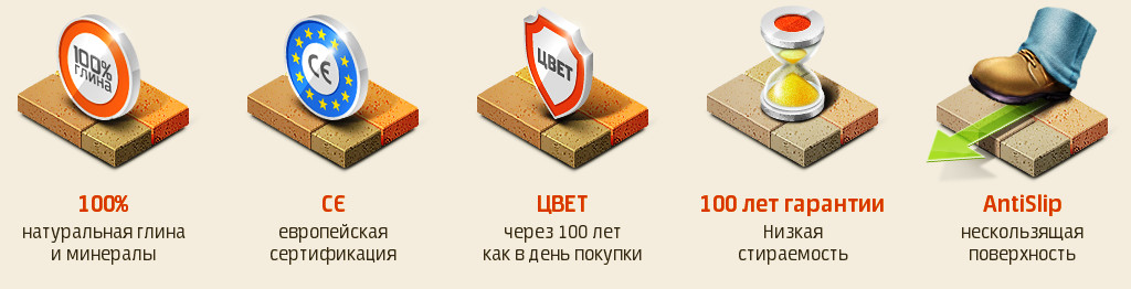Спецификации